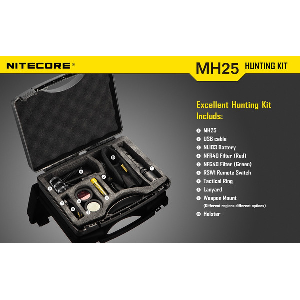 Nitecore MH-25 Hunting Kit torch