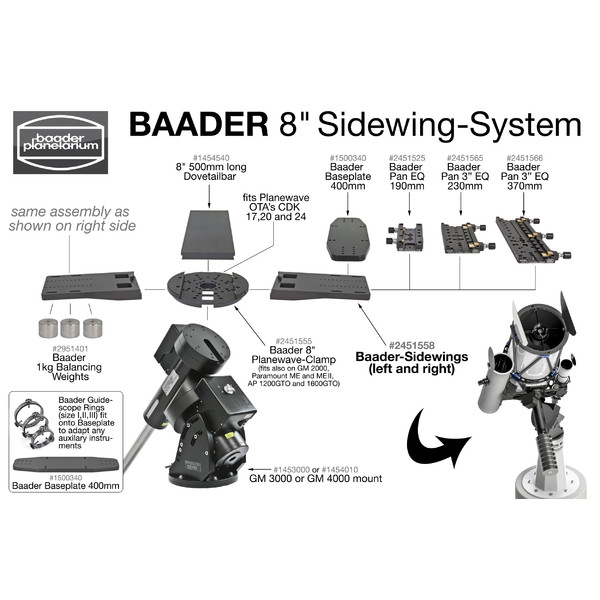 Baader Base plate for Sidewings, 400mm