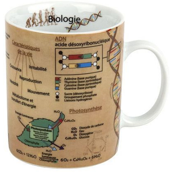 Könitz Cup Tasses Sciences Biologie