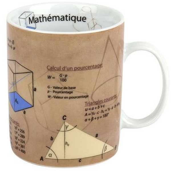 Könitz Cup Tasses Sciences Mathèmatique