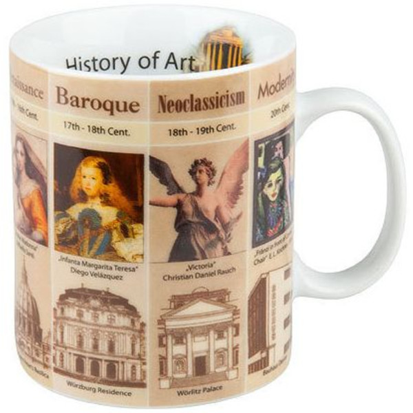 Könitz Cup Mugs of Knowledge History of Art