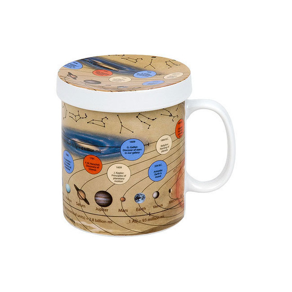 Könitz Cup Mugs of Knowledge for Tea Drinkers Astronomy