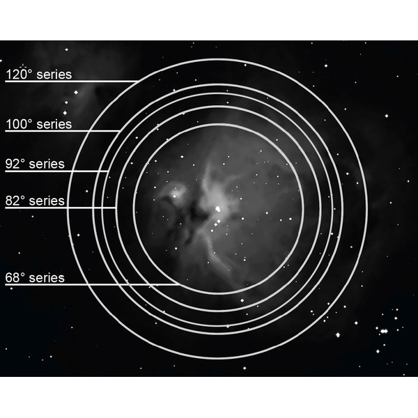 Explore Scientific Eyepiece 82° Ar 6.7mm 1,25"