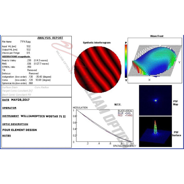 William Optics Apochromatic refractor AP 71/350 WO-Star 71 Blue OTA