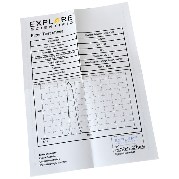 Explore Scientific Filtre OIII 1,25"