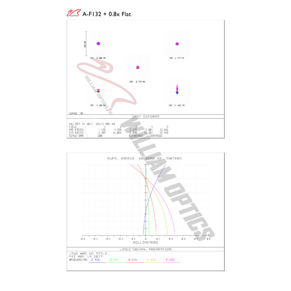 William Optics Apochromatic refractor AP 132/925 Fluorostar 132 Gold OTA