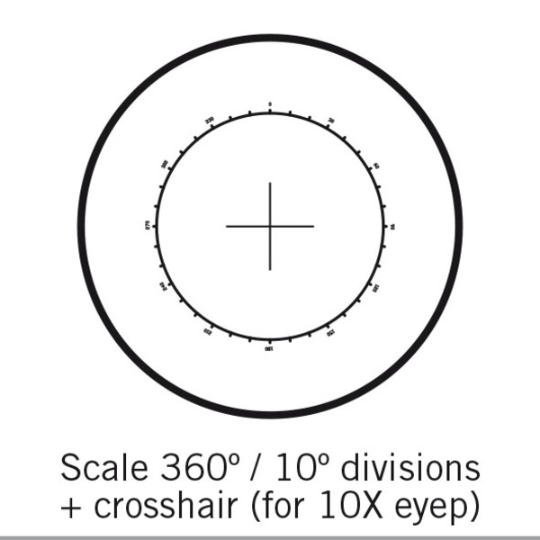 Motic Reticle 360°/10°, only for 10X, Ø25mm microscope eyepiece (SMZ-161)