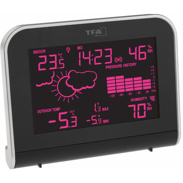 TFA Weather station Sphere