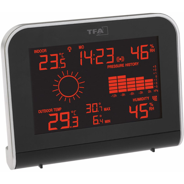 TFA Weather station Sphere