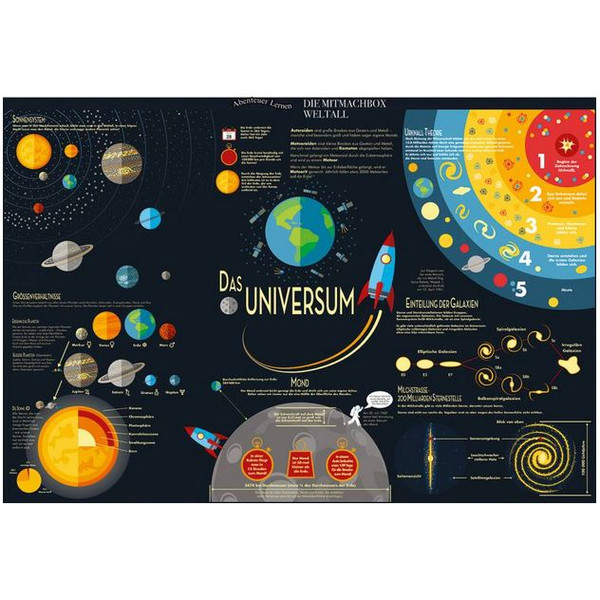 National Geographic Kit The "Space" activity box