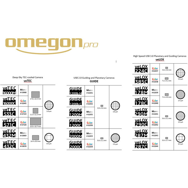 Omegon Camera veTEC 571 M Mono