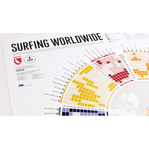 Marmota Maps Poster Surfing Worldwide Infographic
