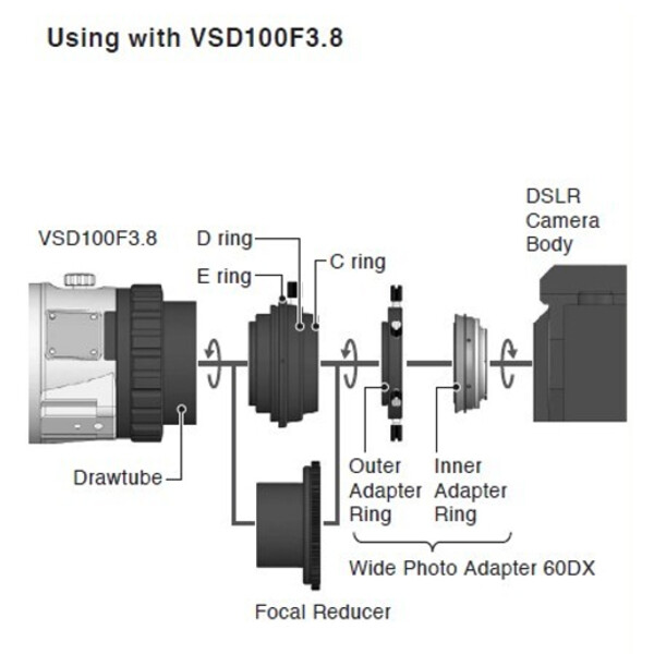 Vixen 60DX Adaptors for Nikon
