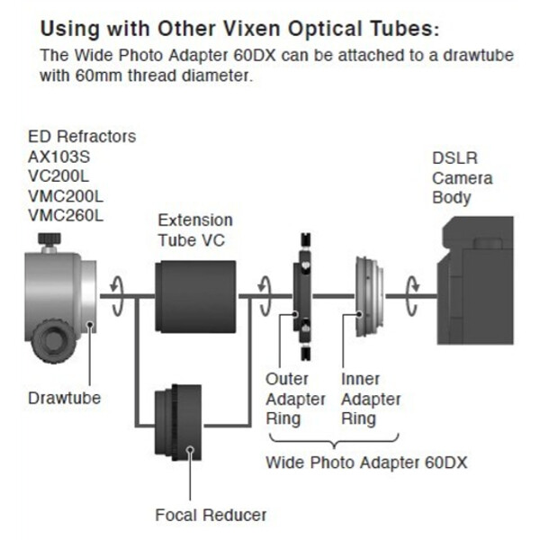 Vixen 60DX Adaptors for Nikon