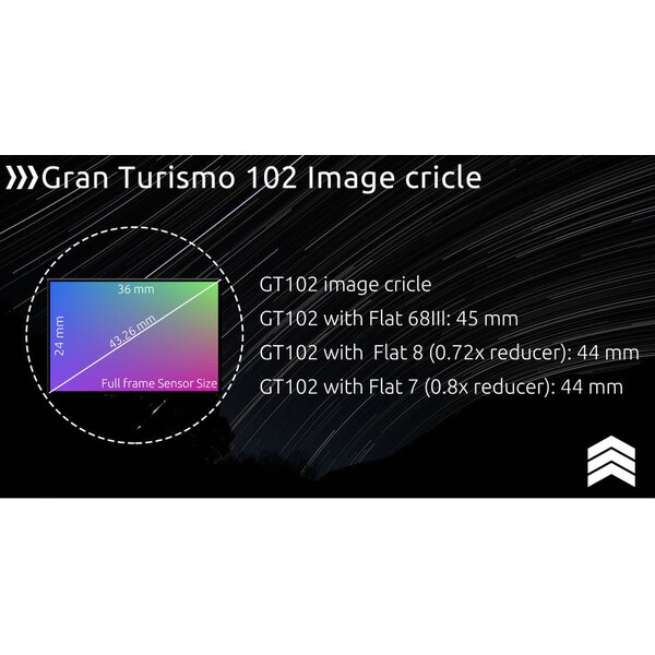 William Optics Apochromatic refractor AP 102/703 Gran Turismo GT 102 OTA