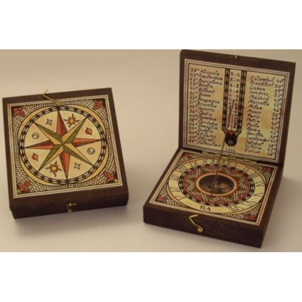 Ragalaxys Sundial Wind Rose