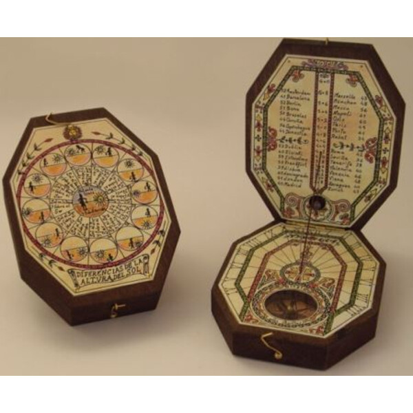 Ragalaxys Sundial Oktogonos