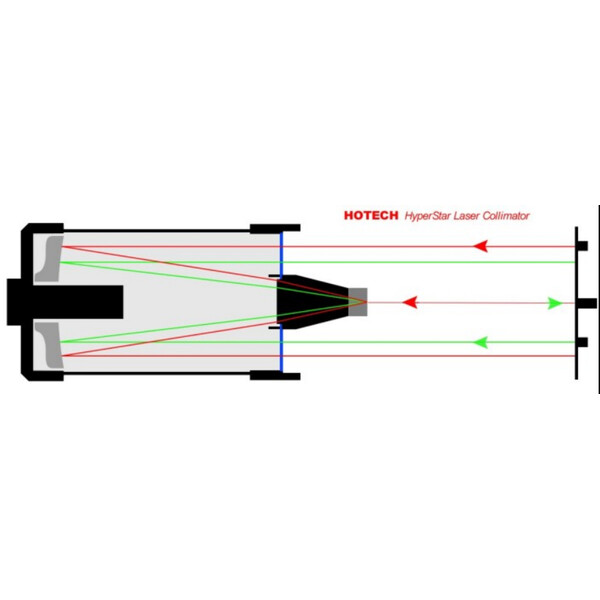 Collimateurs lasers Hotech HyperStar Laser Kollimator 8"