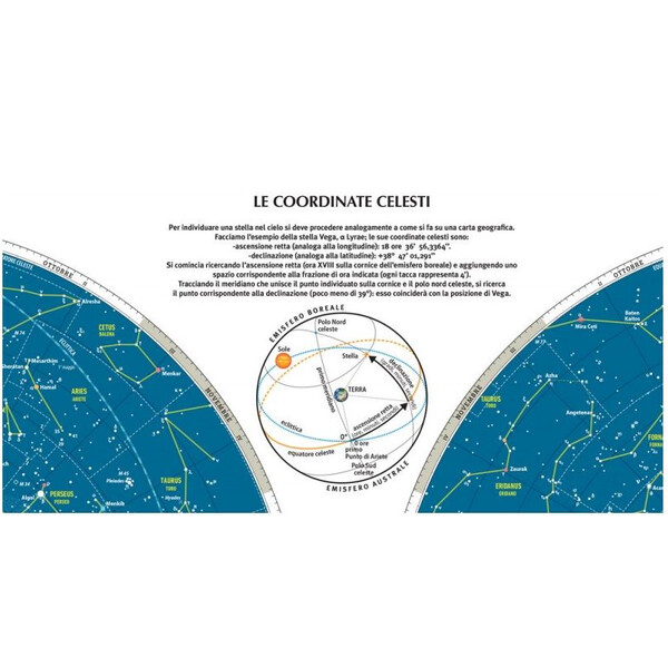 Libreria Geografica Poster Il Cielo/ Le Costellazioni dello Zodiaco astronomico