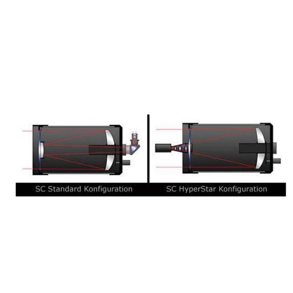 Starizona Hyperstar for Celestron C1100 v4 (EQ)