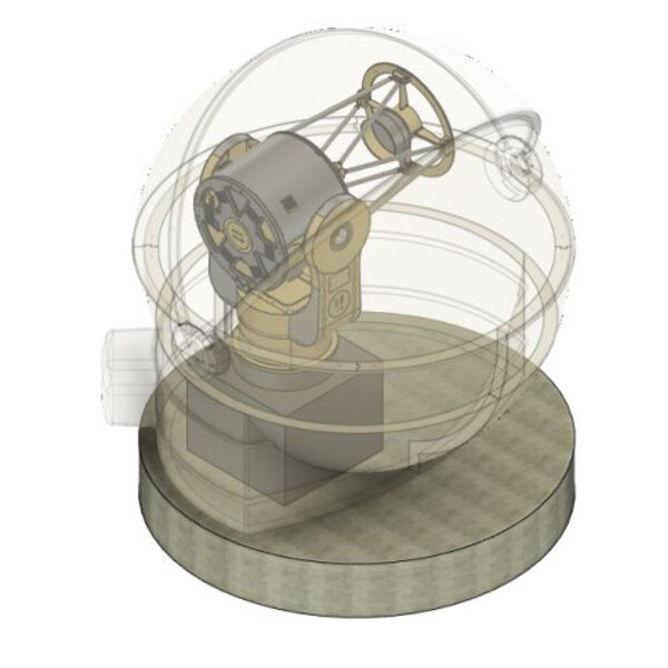 ScopeDome C