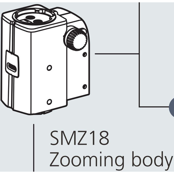Nikon SMZ18, manual , parallel optics, achromate, Zoom Head, bino, 7.5-135x, click stop, ratio 18:1, 15°