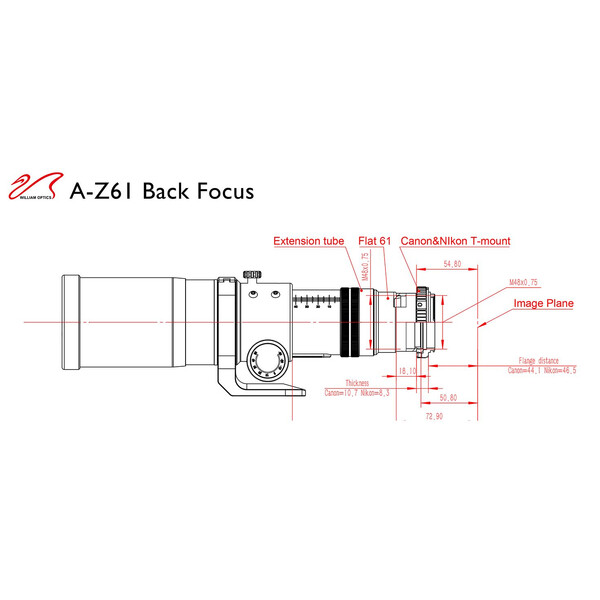 William Optics Apochromatic refractor AP 61/360 ZenithStar ZS61 II OTA