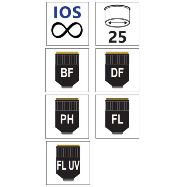 Optika Objective IOS LWD U-PLAN F PH 20x/0.45 - M-1177