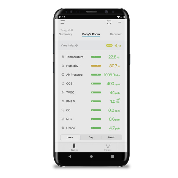uHoo Smarter 9in1 CO2 Ambient Air Monitor Sensor Virus Index