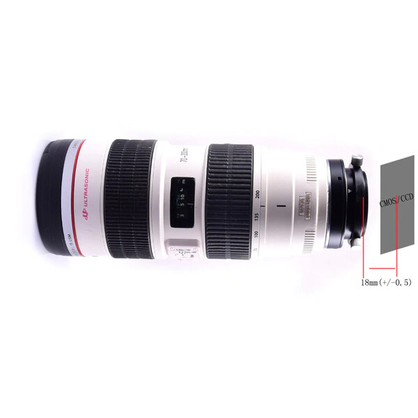 Artesky T2 adapter for Canon EOS lenses