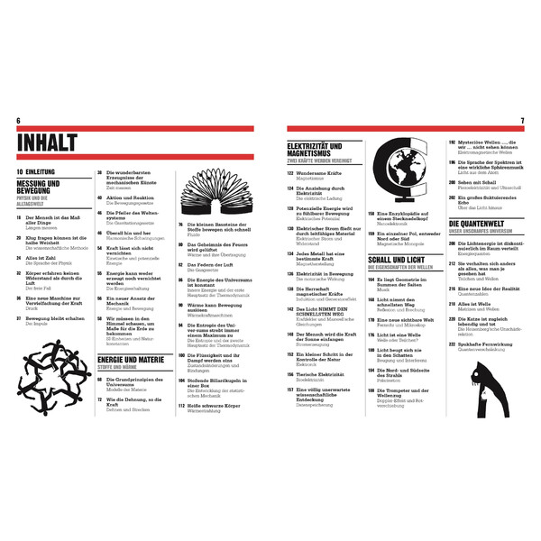 Dorling Kindersley Das Physik-Buch