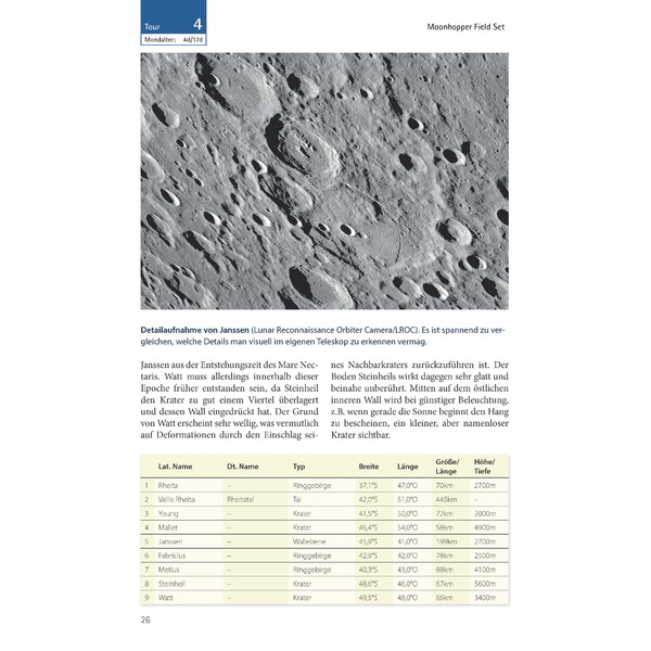 Oculum Verlag Moonhopper Field Set