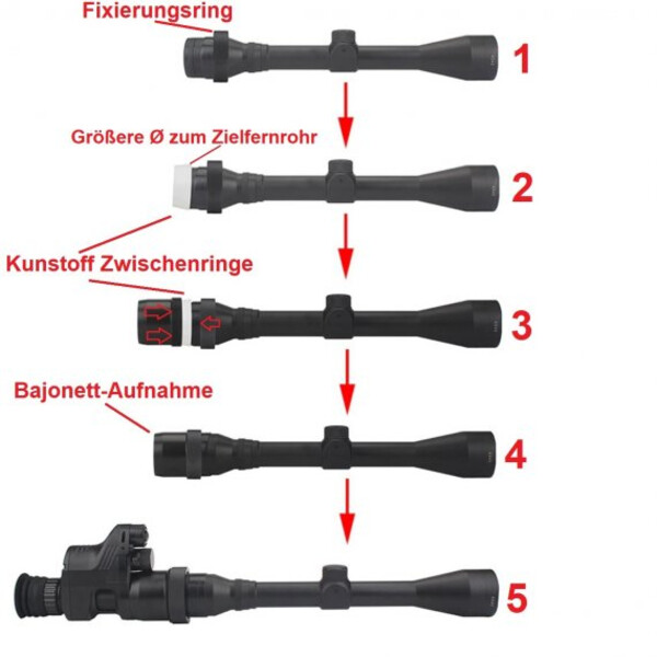 Sytong universal quick-action adaptors