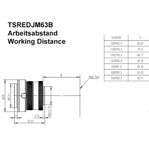 TS Optics Corrector 0.8x