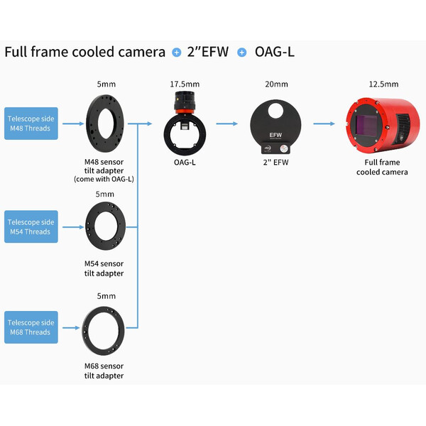 ZWO Off-Axis-Guider OAG-L