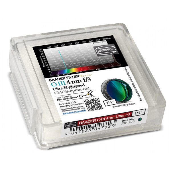 Baader Filters OIII CMOS f/3 Ultra-Highspeed 1.25"