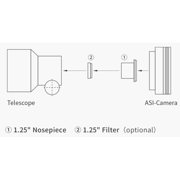 ZWO Camera ASI 432 MM Mono