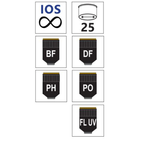 Optika Objective M-861 IOS LWD U-PLAN RPC 4x/0.13