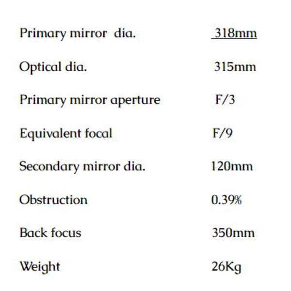 Ritchey-Chretien Toscanoptics RC 315/2835 Carbon OTA