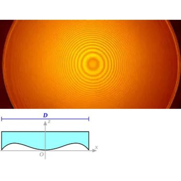 Toscanoptics Korrektur-Platte SC 8"