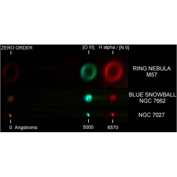 Shelyak Spectroscope Star Analyser SA100