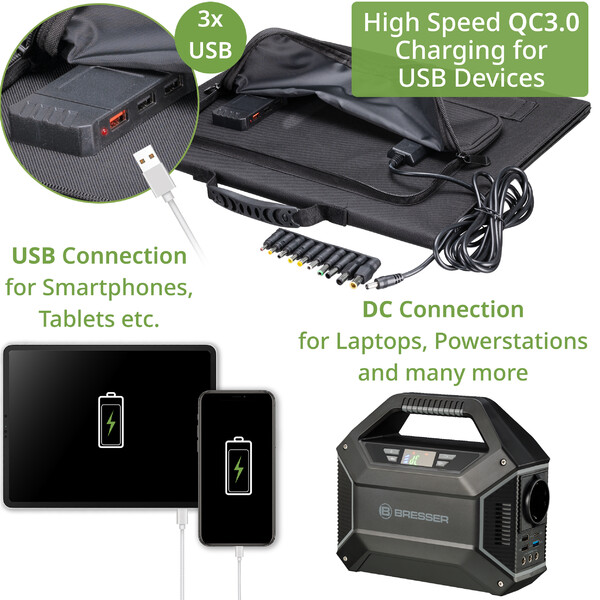 Bresser Mobile Solar Charger 40 Watt