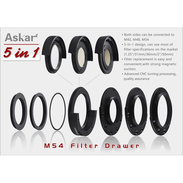 Askar filter drawer