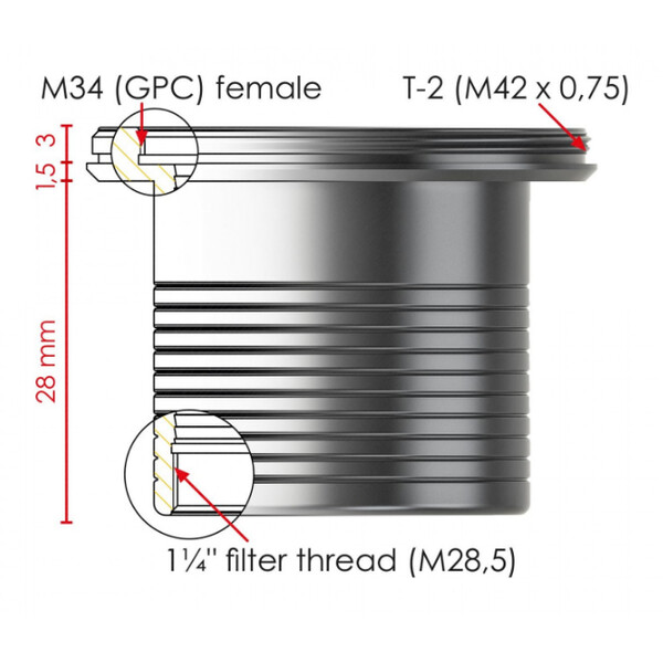 Baader Adaptors 1.25"/T2