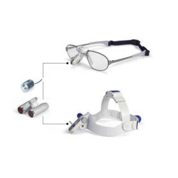 ZEISS Magnifying glass Telescope magnifier, optical system K 4.5x/350 incl. lens protection for EyeMag Pro head lens