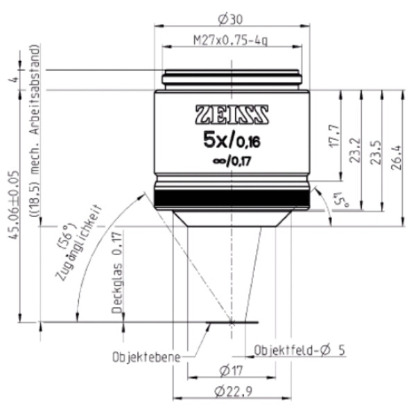 ZEISS Objectives: EC Plan-Neofluar, 5x/0.16 wd= 8.5mm