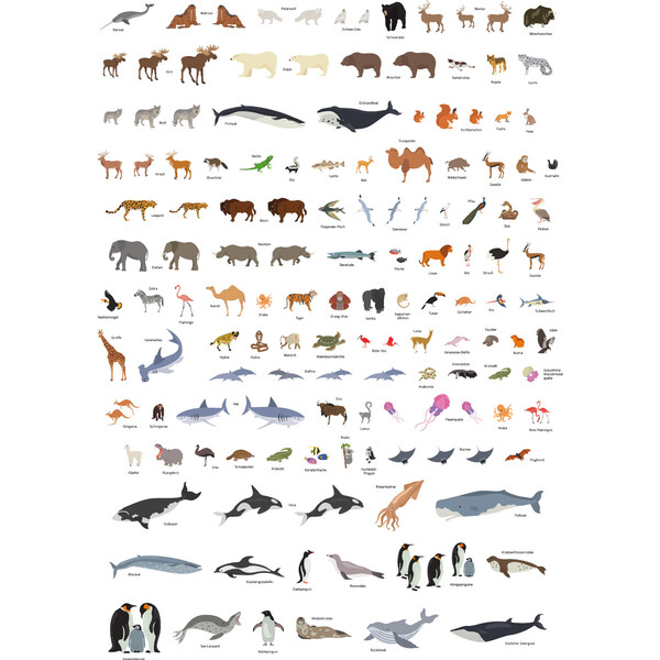 GeoMetro Childrens map The World of Animals (84 x 60 cm)