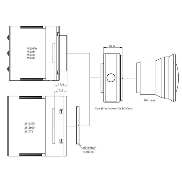 Pierro Astro Adapter Canon EOS - T2 mit ZWO Filterhalterung