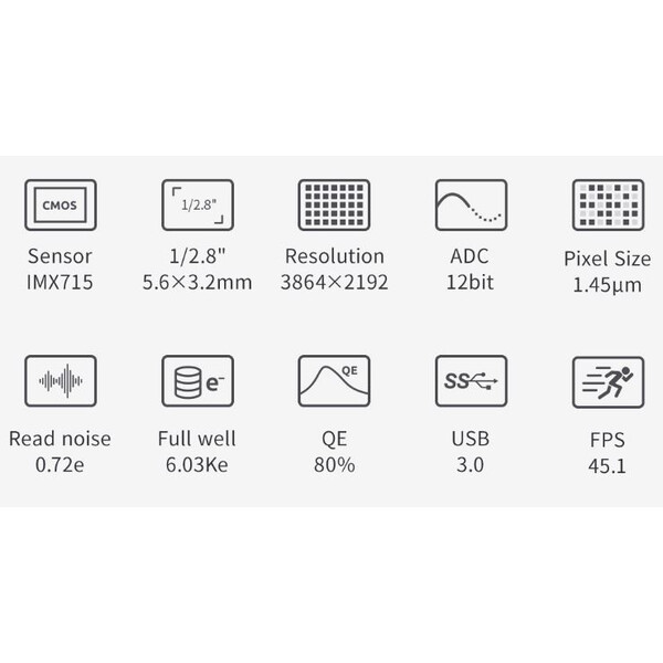 ZWO Camera ASI 715 MC Color