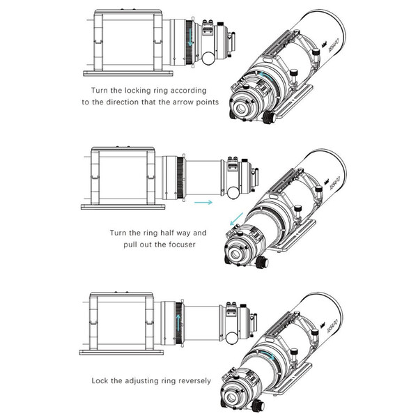 Askar Apochromatic refractor AP 185/1295 Triplet OTA